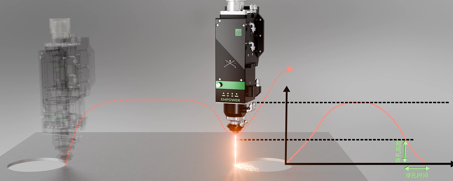Senrytech M激光管材切割机激光头
